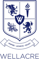 Wellacre Academy