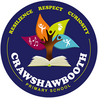 Crawshawbooth Primary School